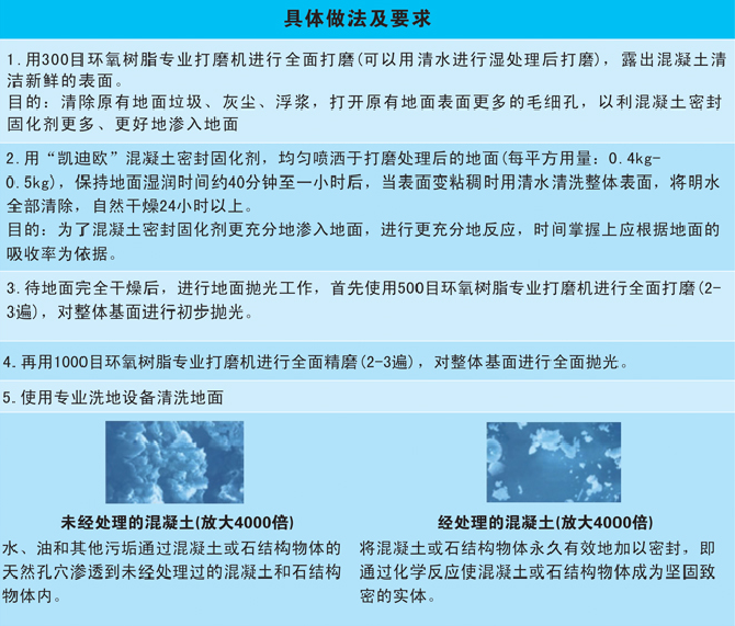 混凝土密封固化劑地坪施工工藝圖 混凝土密封固化劑地坪施工工藝圖